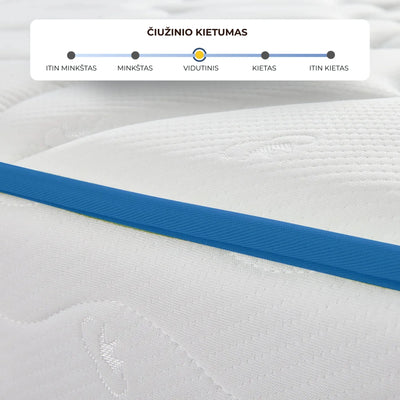 Čiužinys HANCEN® Classic